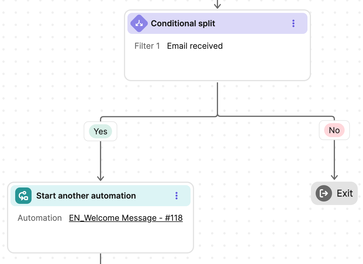 aut_web-event_advanced_automation_en-us.png