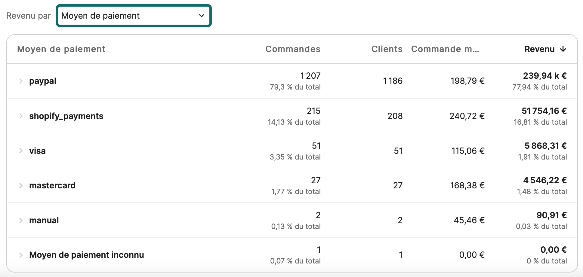 ecommerce_payment-method_EN-US.png