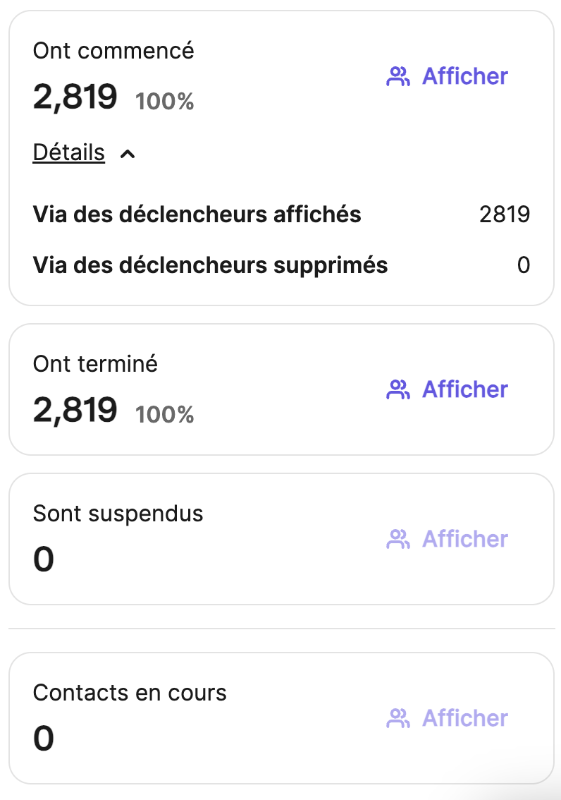 aut_new_activities_statistics_en-us.png