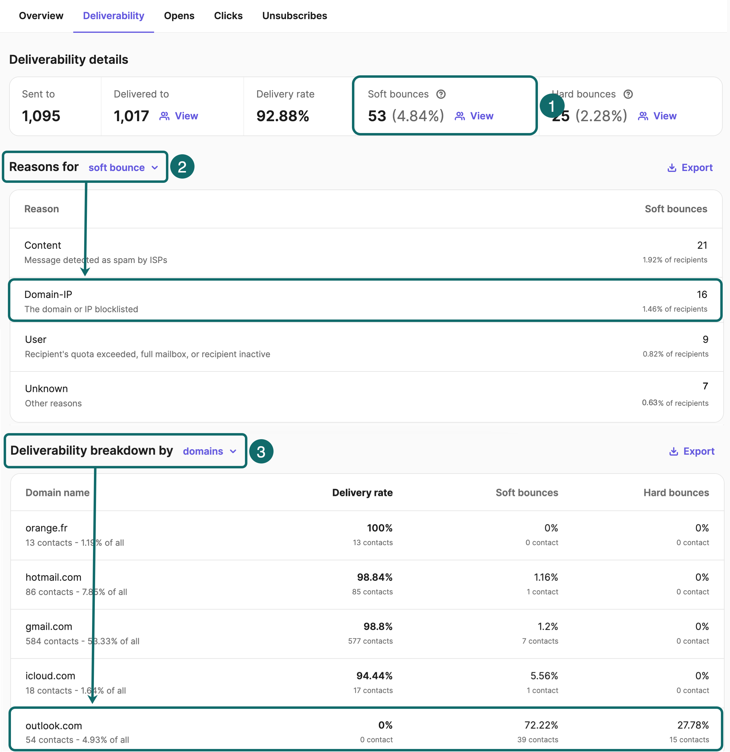 deliv_blocklist_deliverability-tab_soft-bounces_en-us.png