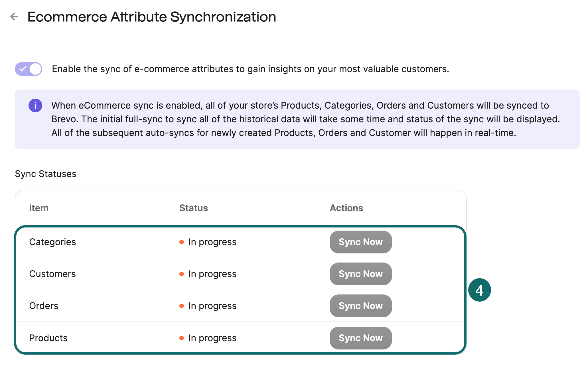 magento_ecommerce-sync_sync-statuses_en-us.png