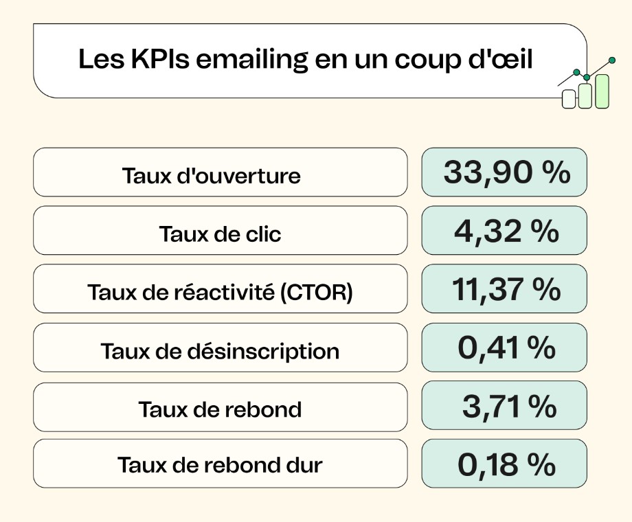 campaign_ebook_metrics-at-a-glance_fr.png