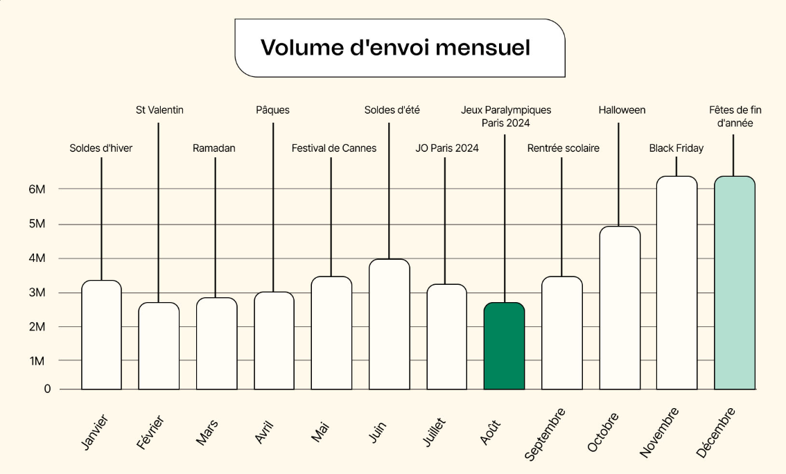 campaign_ebook_metrics-wallet_fr.png