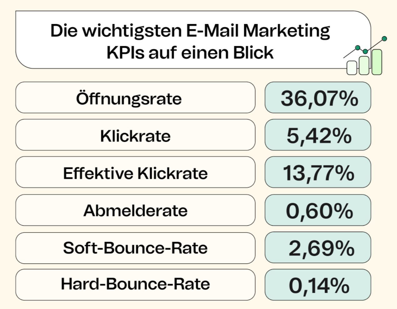 campaign_ebook_metrics-at-a-glance_de.png