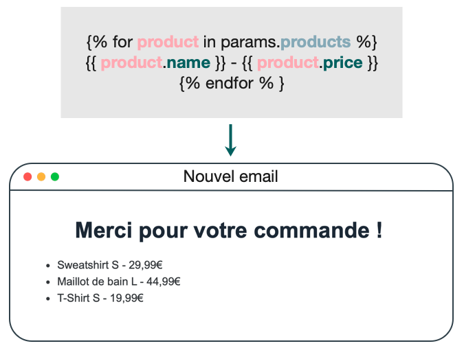 dde_repeat-block-example_EN-US.png