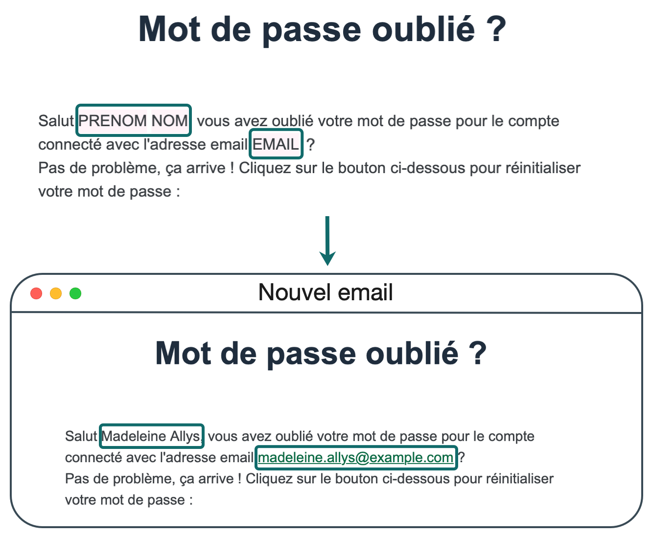 dde_contact-attributes-placeholders_EN-US.png