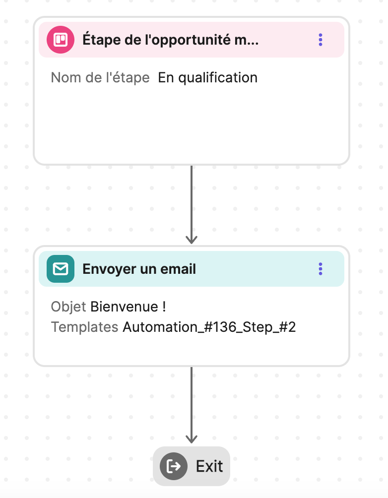 sales_deal-stage-updated-new-automation_FR.png