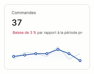 ecommerce_orders_fr.gif