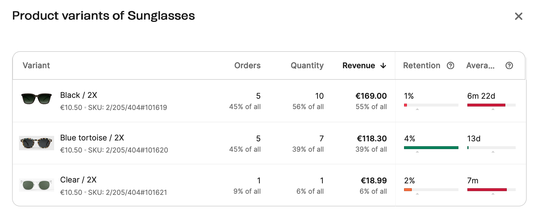 ecommerce_sunglasses-variants_en-us.png