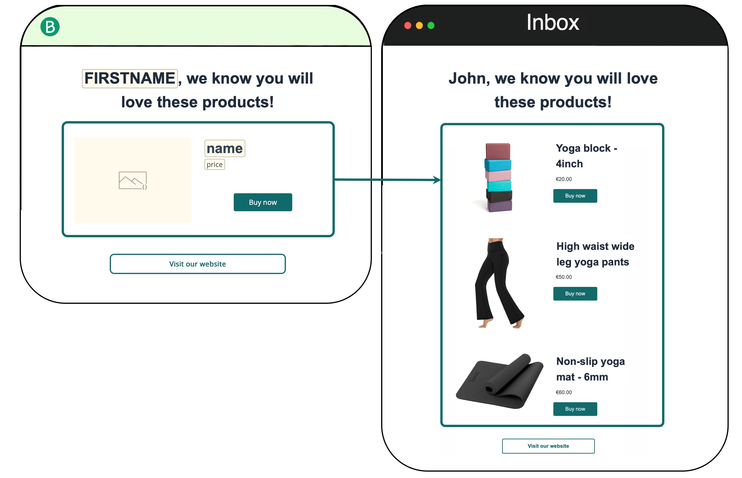 email_BTL_product-feed_example_en-us.jpeg