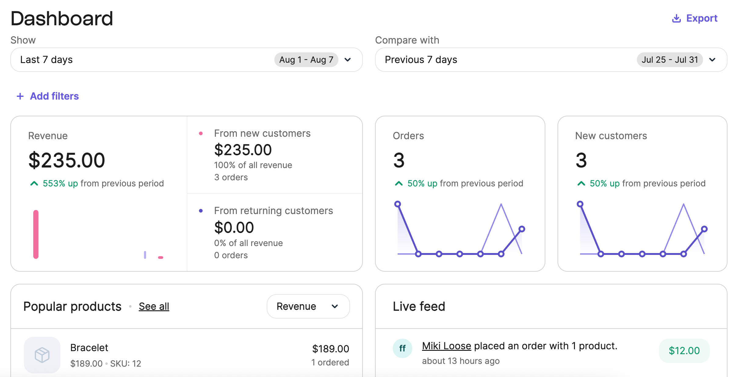 woocommerce_ecommerce-dashboard_en-us.png