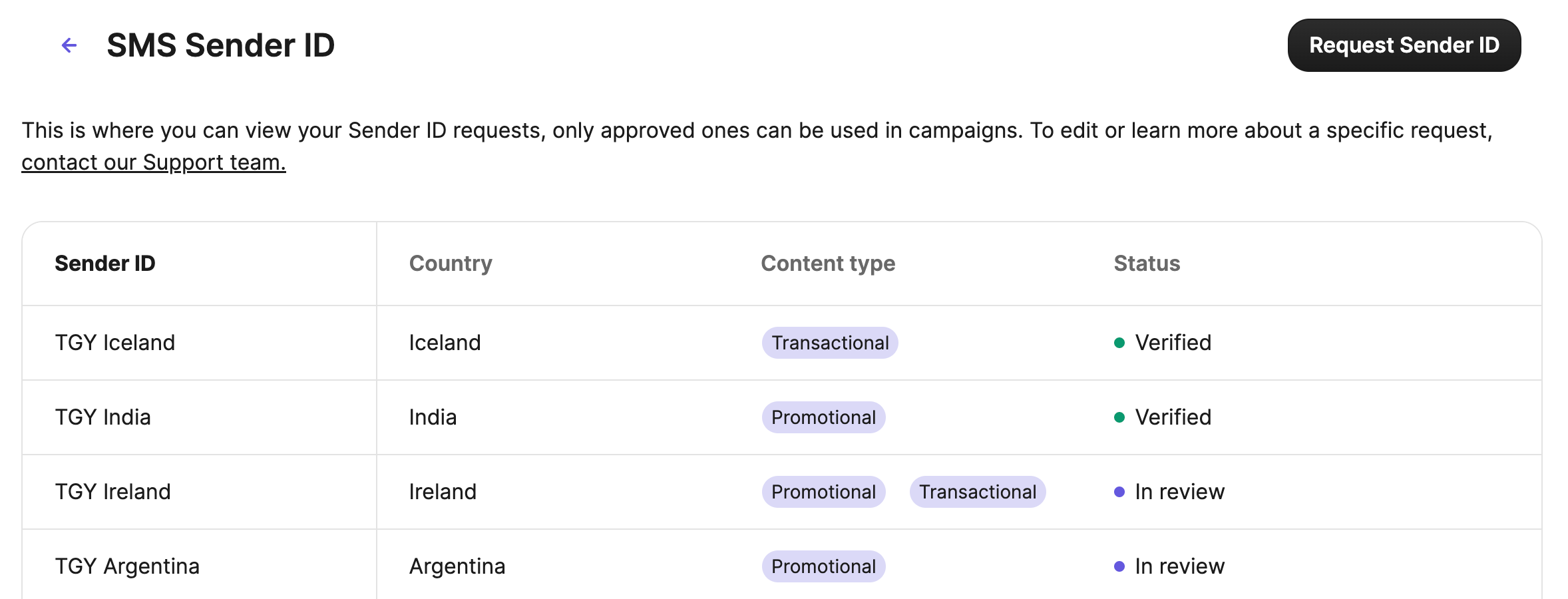 sms_request-sender-id_en-us.png
