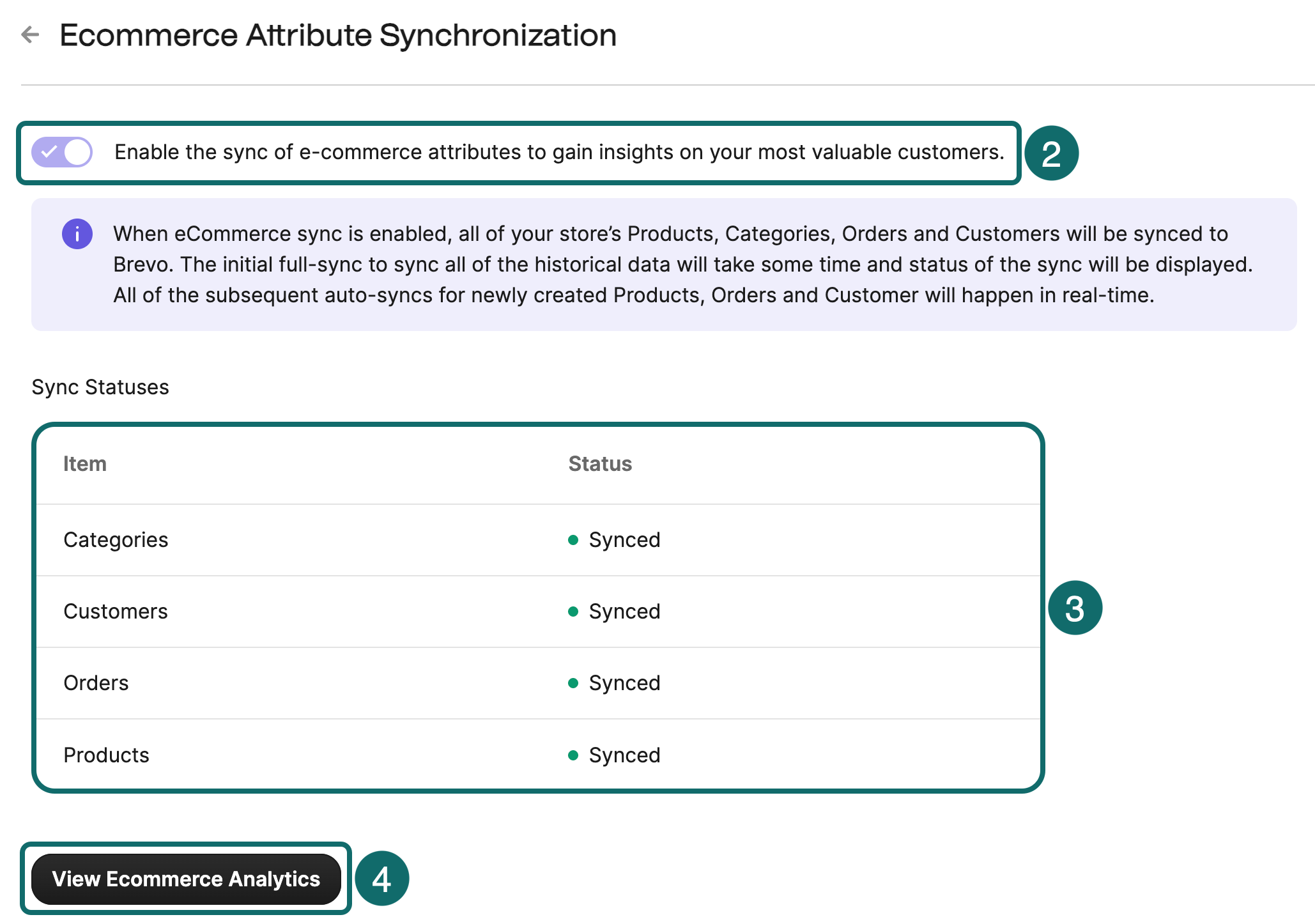 woocommerce_ecommerce-attribute-sync_en-us.png