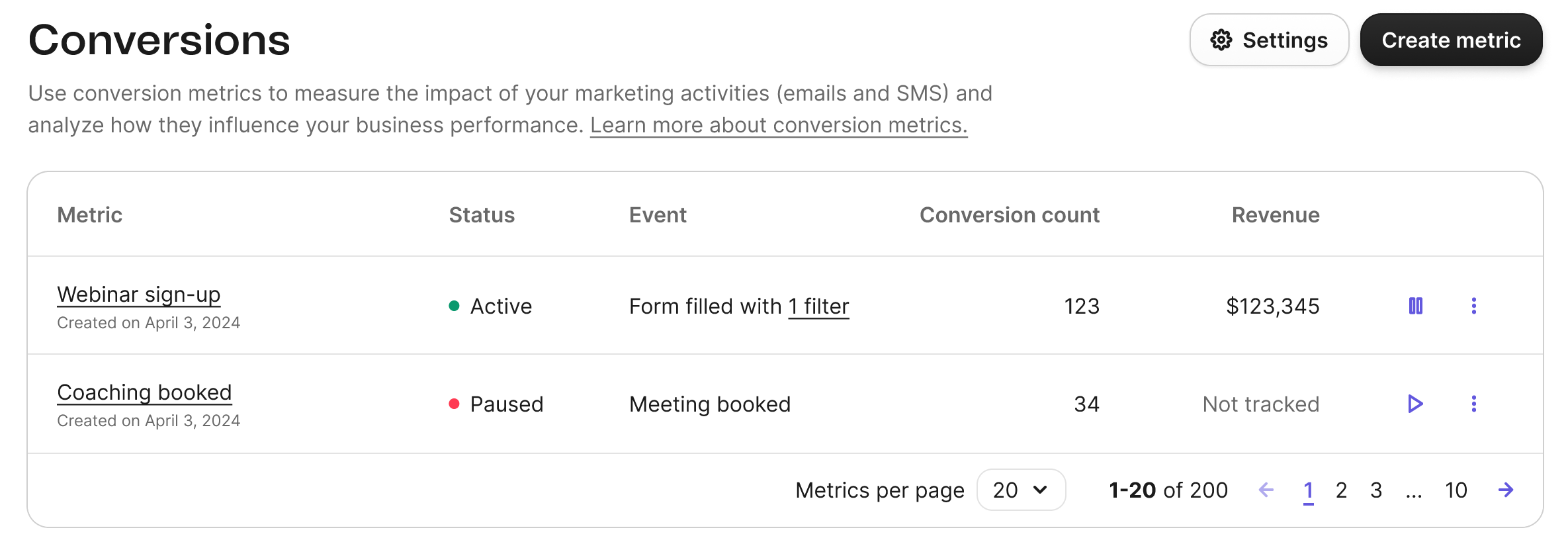 conversions_basic-statistics_en-us.png