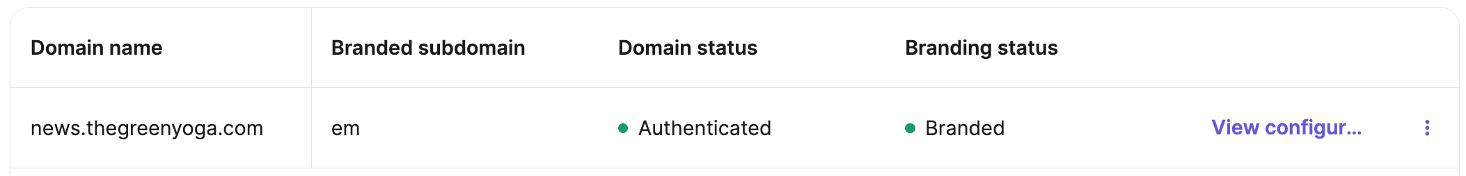 domains_authenticated-branded_en-us.png