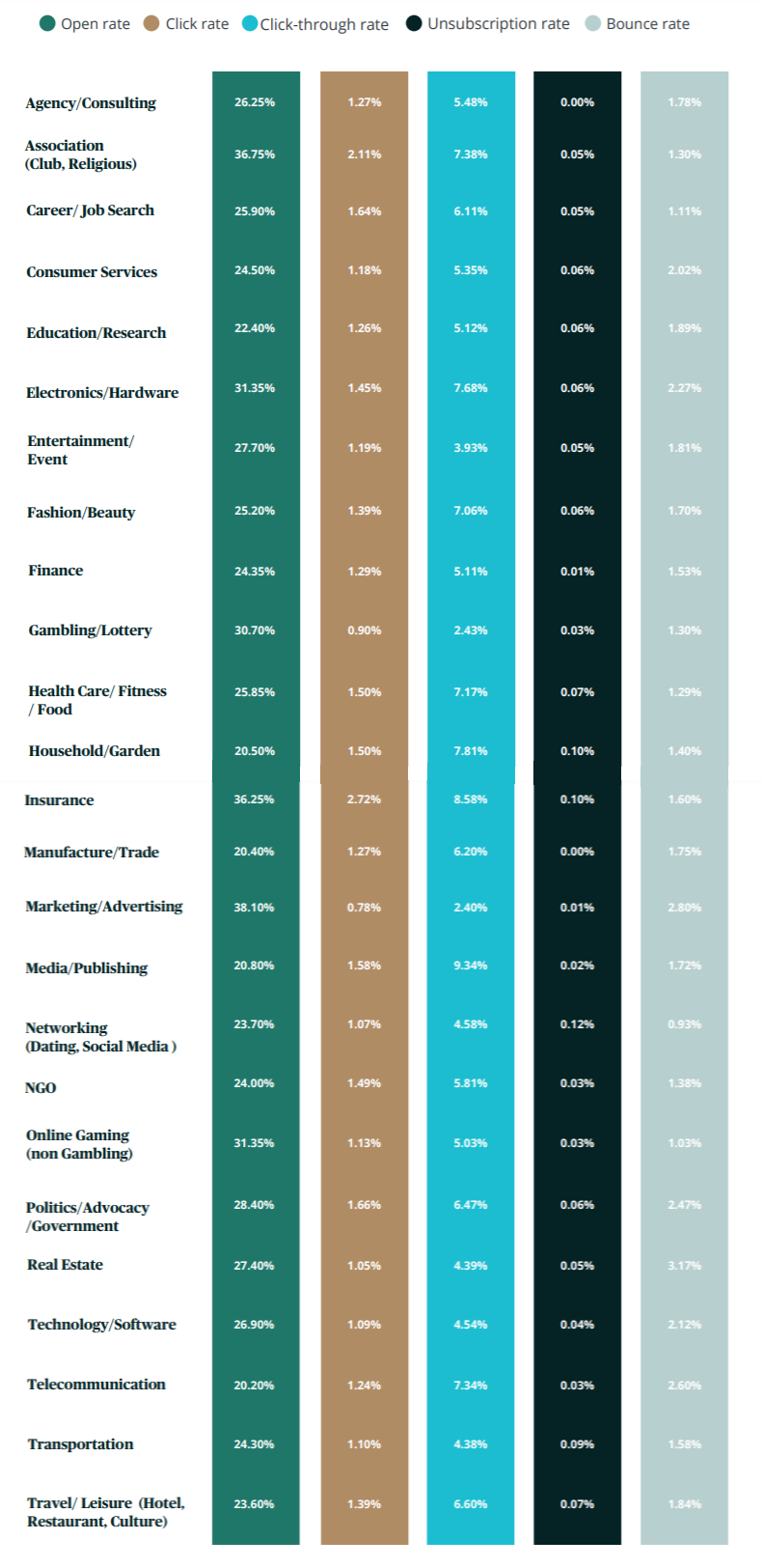 Business_verticals.png
