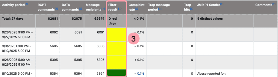 deliv_microsoft_snds_filter-result_en-us.png