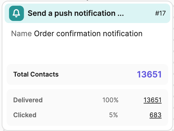 aut_statistics_send-a-push_en-us.png