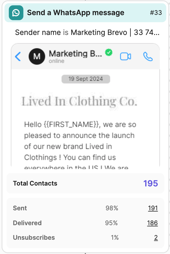 aut_statistics_send-whatsapp-message_en-us.png