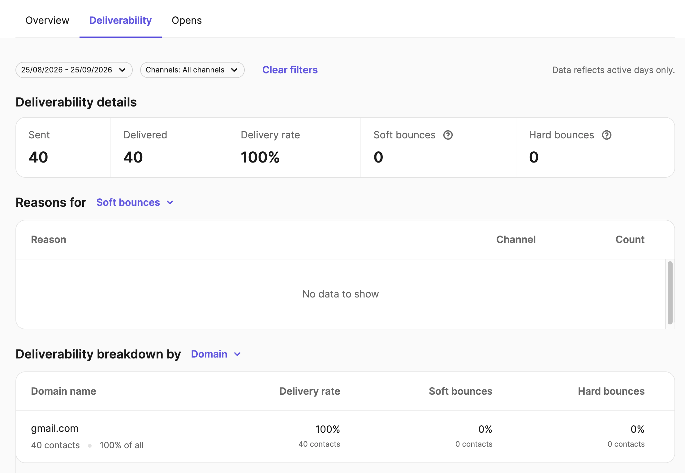aut_report_deliverability_en-us.png