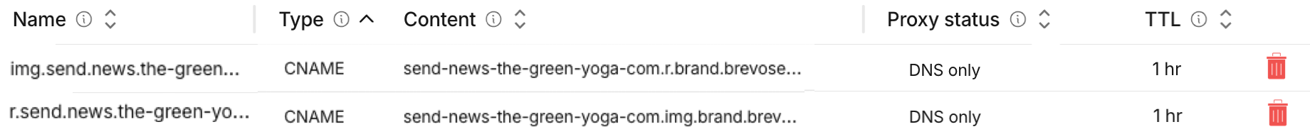 auth_branded-domain_remove-branded-redirection_en-us.png