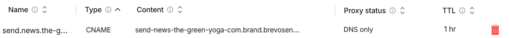 auth_branded-domain_remove-branded-record_en-us.png