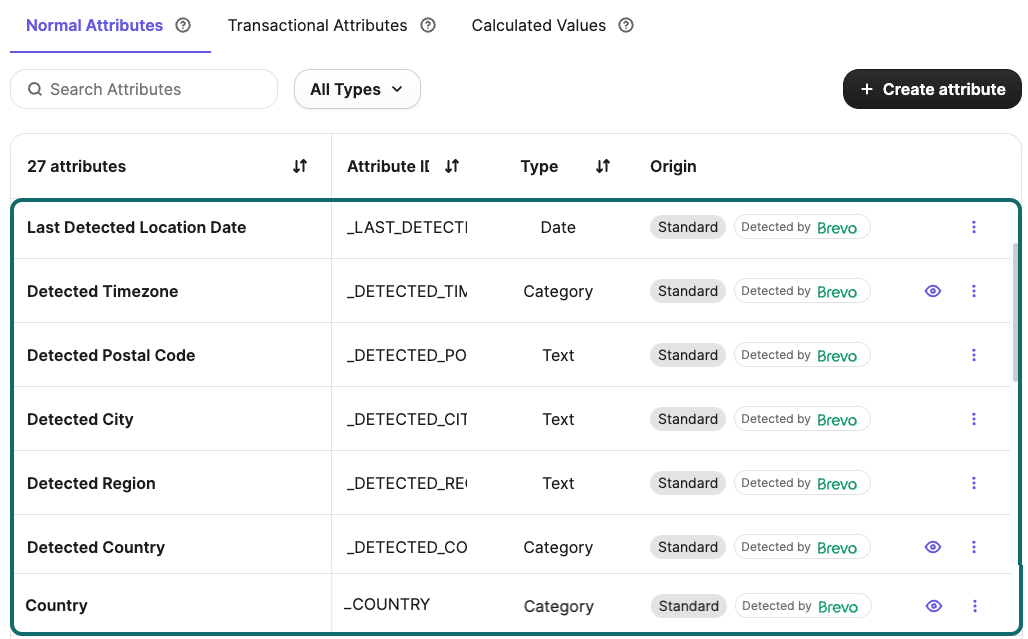geolocation_contact-attributes_settings_en-us.png